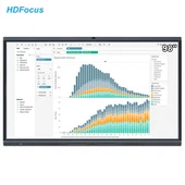 98 modfedd Aml -gyffyrddiad rhyngweithiol bwrdd gwyn